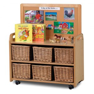 Mobile Tall Tray Storage Unit with Divider – Wicker Baskets