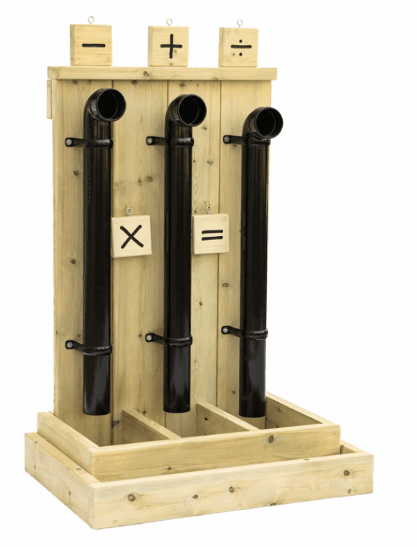 Posting Pipes / Adding Machine - Learn Play Nexus