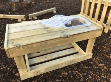 Explorers Table Explorers Table